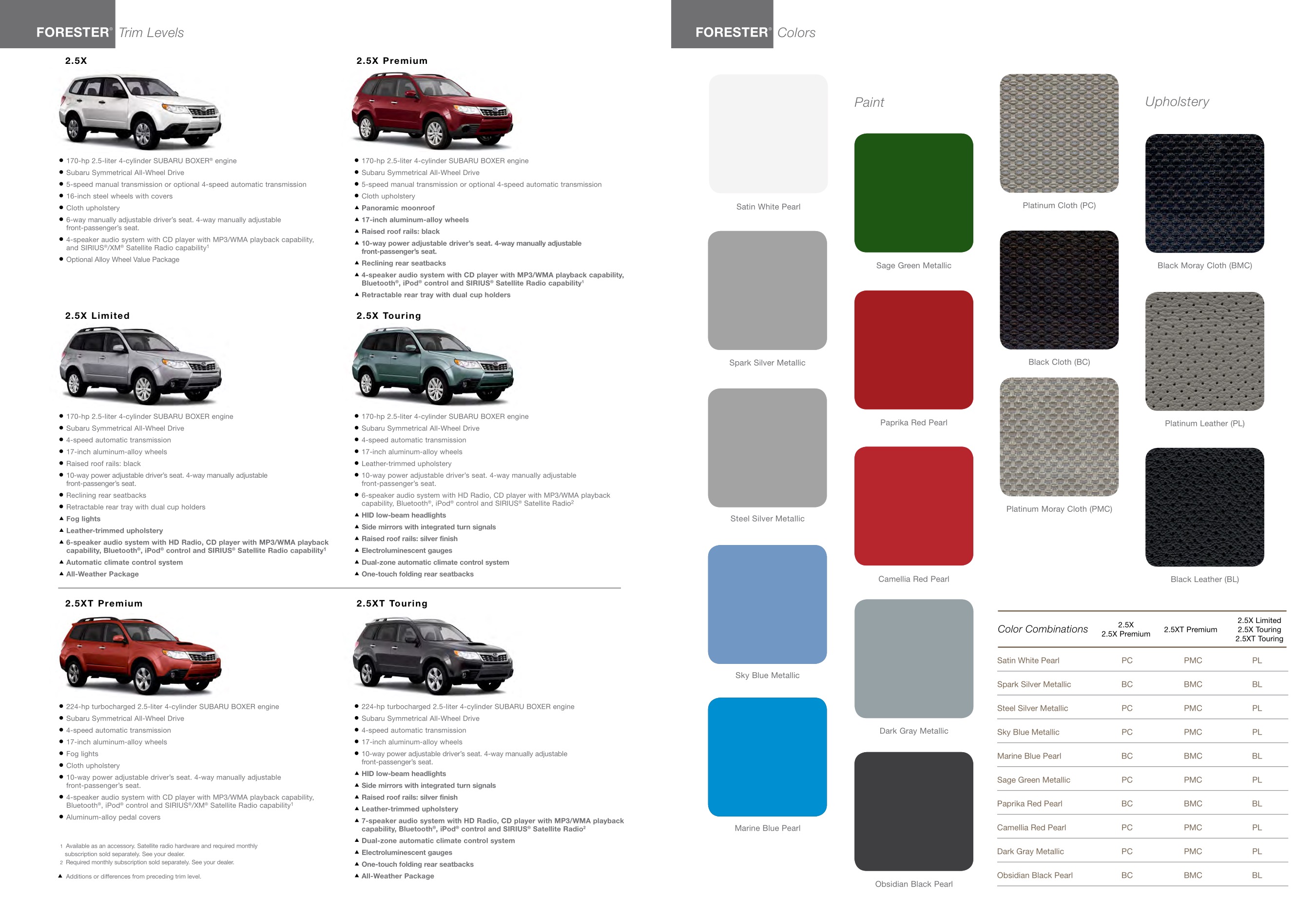 2011 Subaru Forester Brochure Page 1